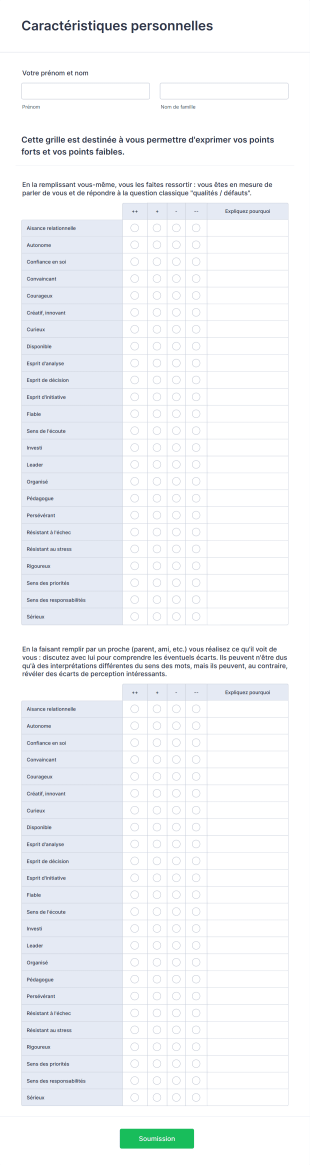 Caractéristiques Personnelles Form Template