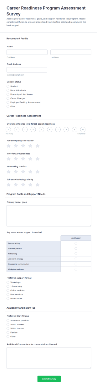 Career Readiness Program Assessment Survey Form Template