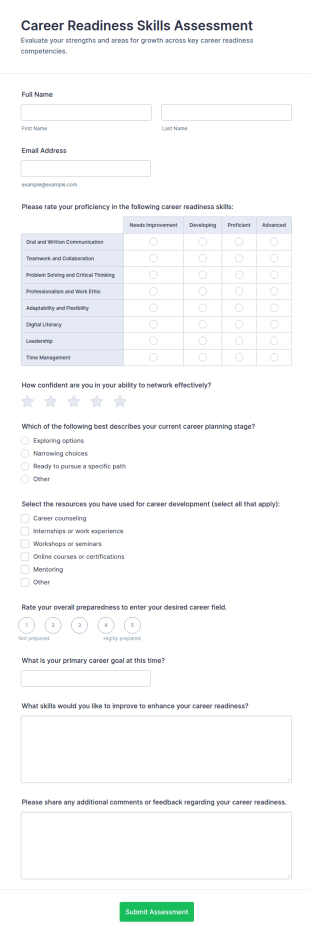 Career Readiness Skills Assessment Form Template