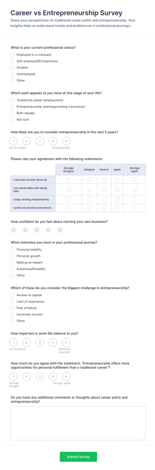 Career Vs Entrepreneurship Survey Form Template