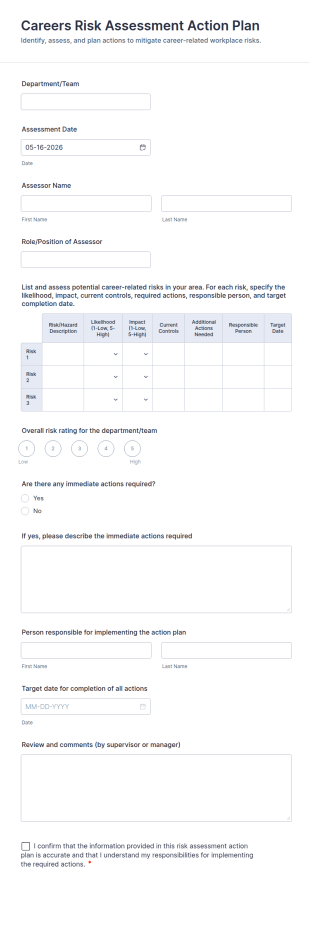 Careers Risk Assessment Action Plan Form Template