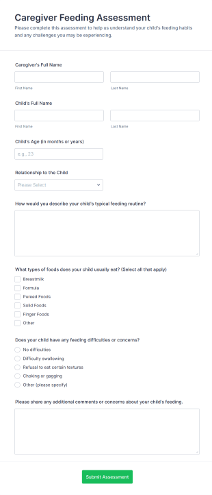 Caregiver Feeding Assessment Form Template