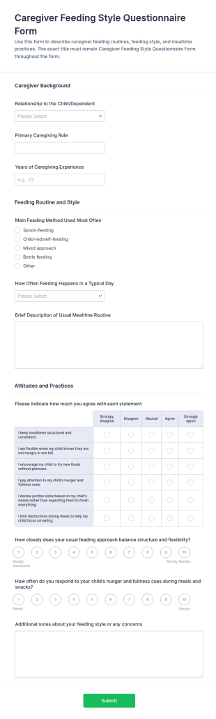 Caregiver Feeding Style Questionnaire Form Template