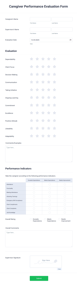 Caregiver Performance Evaluation Form Template
