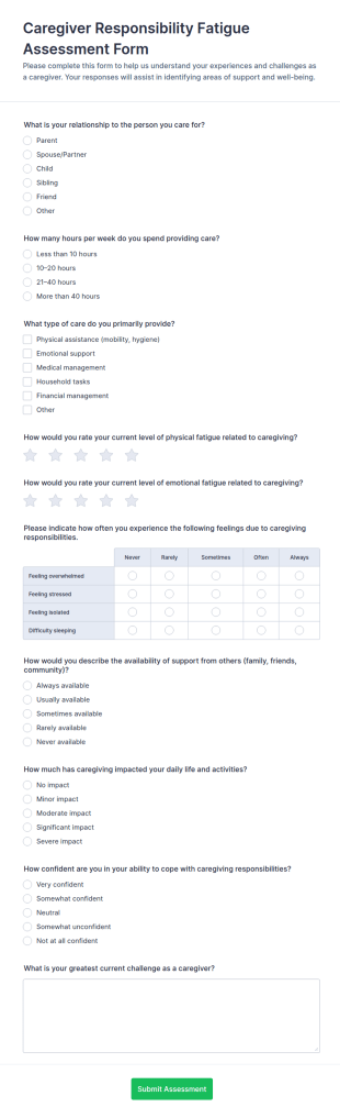 Caregiver Responsibility Fatigue Assessment Form Template