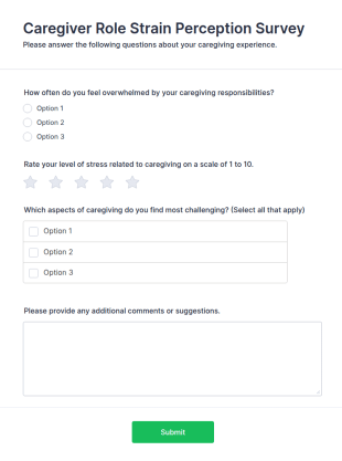 Caregiver Role Strain Perception Survey Form Template