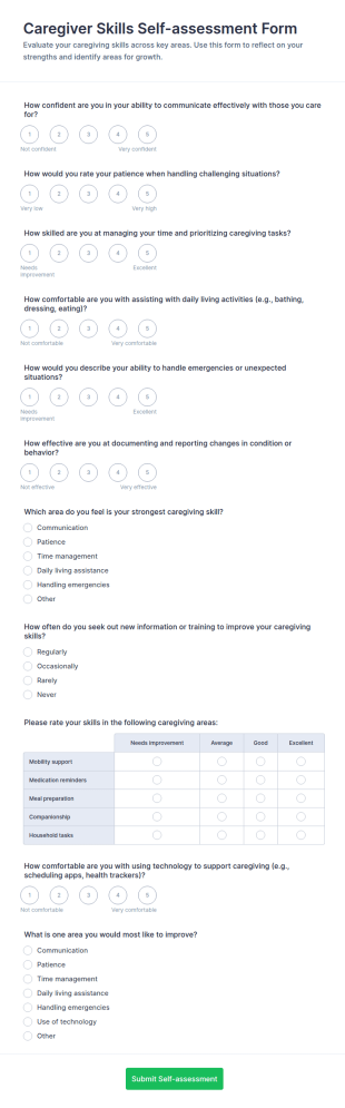 Caregiver Skills Self Assessment Form Template
