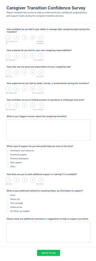 Caregiver Transition Confidence Survey Form Template