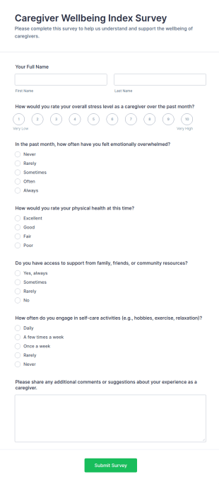 Caregiver Wellbeing Index Survey Form Template