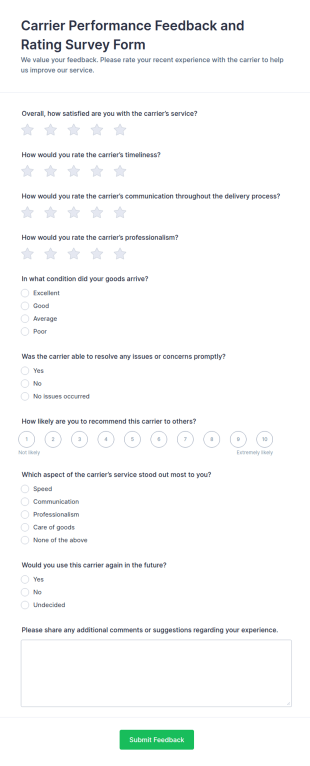 Carrier Performance Feedback And Rating Survey Form Template