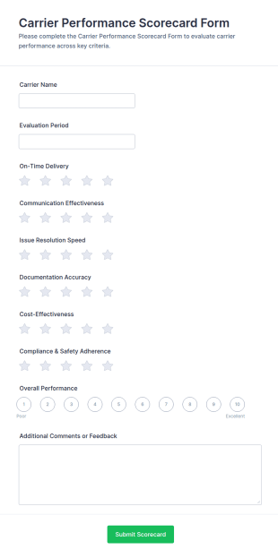 Carrier Performance Scorecard Form Template