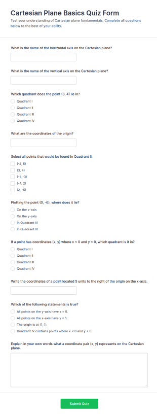 Cartesian Plane Basics Quiz Form Template