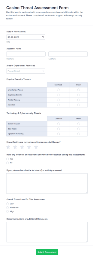 Casino Threat Assessment Checklist Form Template