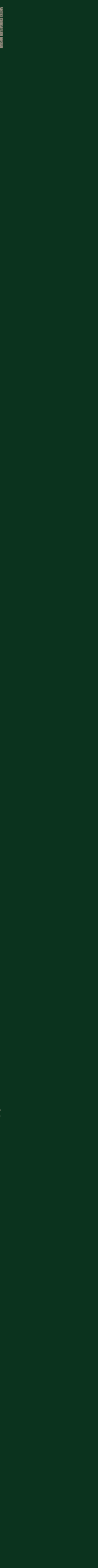 Cat Adoption Form Template