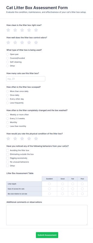 Cat Litter Box Assessment Form Template