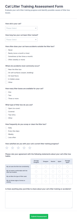 Cat Litter Training Assessment Form Template