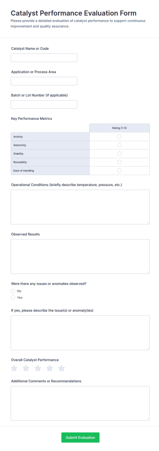 Catalyst Performance Evaluation Form Template