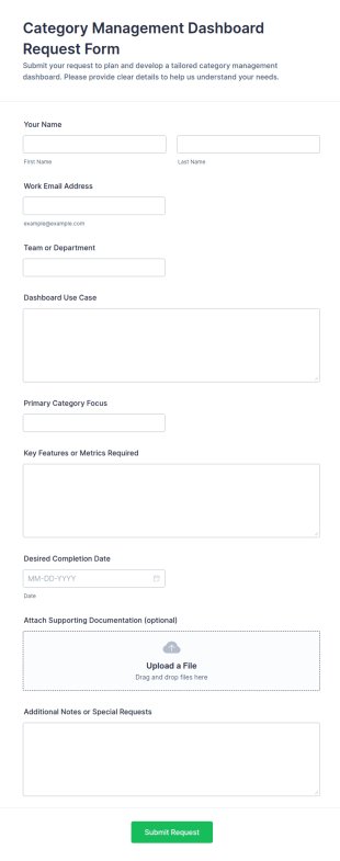 Category Management Dashboard Request Form Template