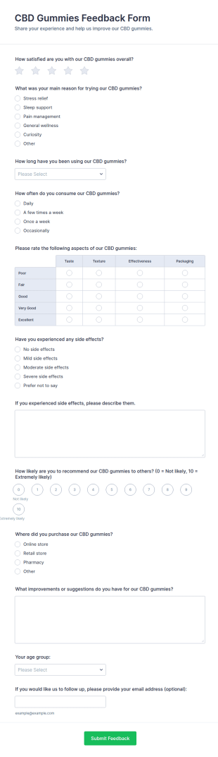 CBD Gummies Feedback Form Template