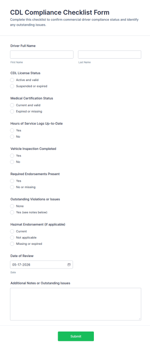 CDL Compliance Checklist Form Template