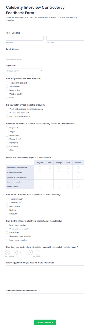 Celebrity Interview Controversy Feedback Form Template