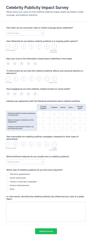Celebrity Publicity Impact Survey Form Template