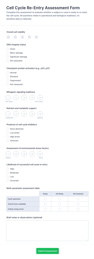 Cell Cycle Re Entry Assessment Form Template