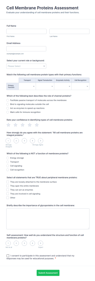 Cell Membrane Proteins Assessment Form Template