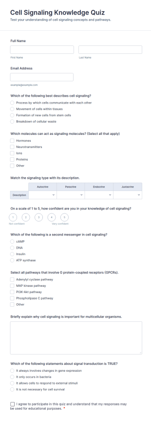 Cell Signaling Knowledge Quiz Form Template
