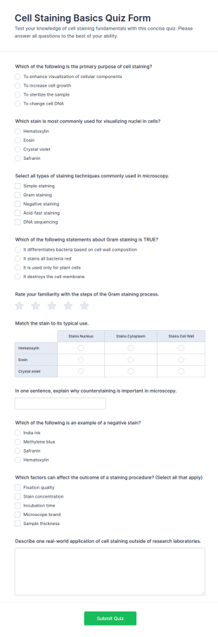 Cell Staining Basics Quiz Form Template