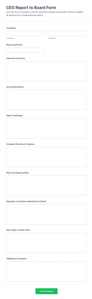 CEO Report To Board Form Template
