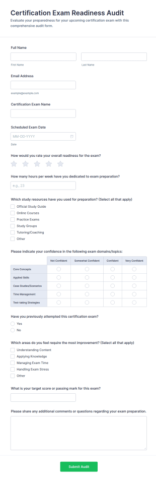 Certification Exam Readiness Audit Form Template