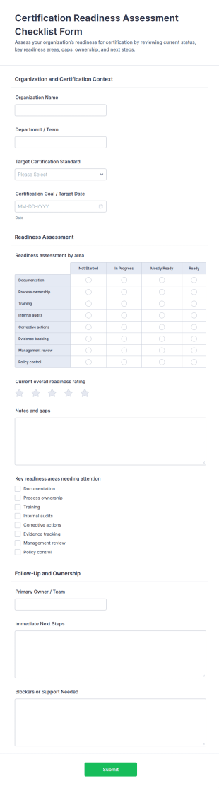Certification Readiness Assessment Form Template