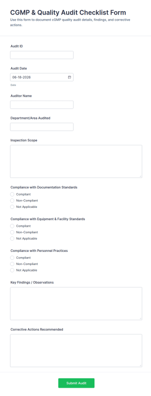 CGMP & Quality Audit Checklist Form Template