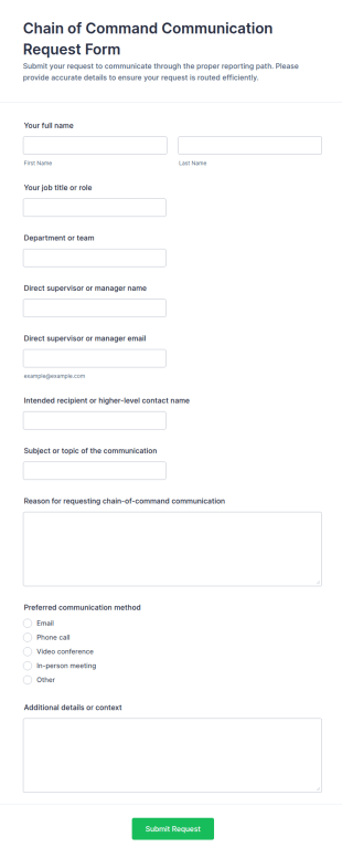 Chain Of Command Communication Request Form Template