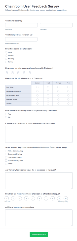 Chainroom User Feedback Survey Form Template