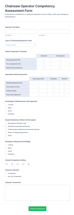 Chainsaw Operator Competency Assessment Form Template