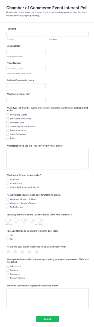 Chamber Of Commerce Event Interest Poll Form Template
