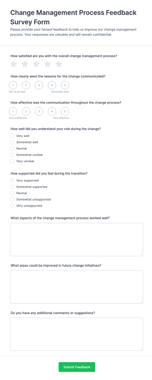 Change Management Process Feedback Survey Form Template