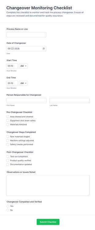 Changeover Monitoring Checklist Form Template