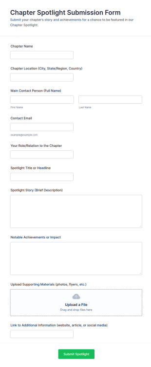 Chapter Spotlight Submission Form Template