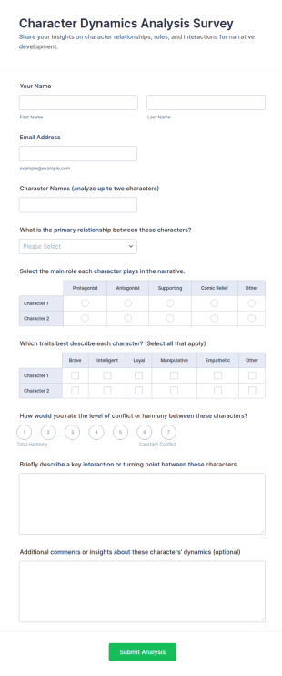 Character Dynamics Analysis Survey Form Template