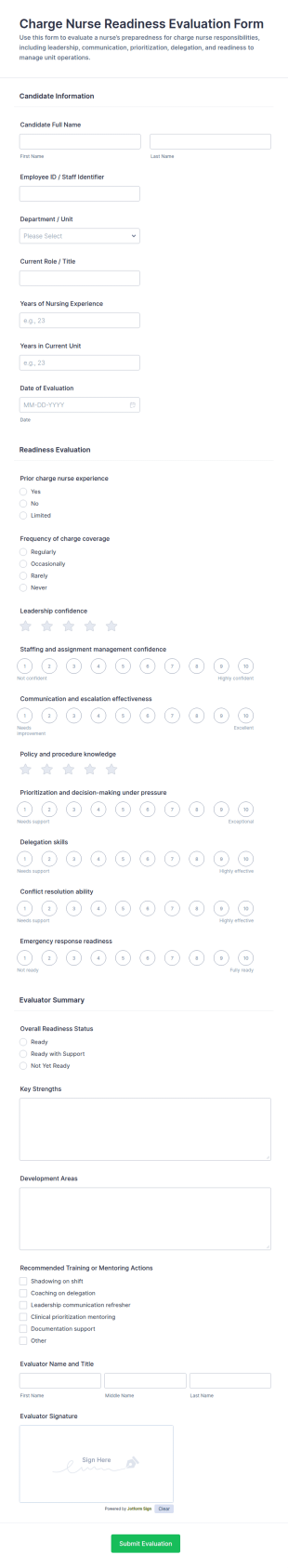 Charge Nurse Readiness Evaluation Form Template
