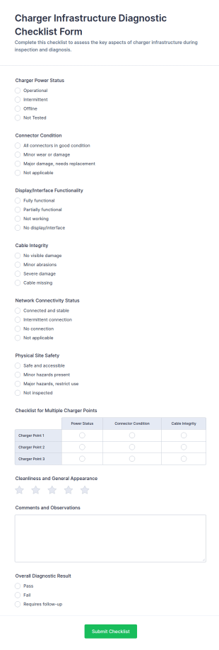 Charger Infrastructure Diagnostic Checklist Form Template