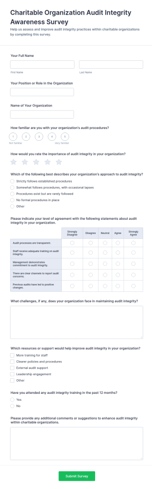 Charitable Organization Audit Integrity Awareness Survey Form Template