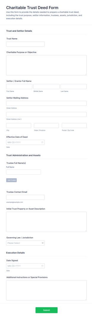 Charitable Trust Deed Form Template