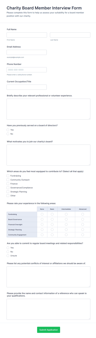 Charity Board Member Interview Form Template