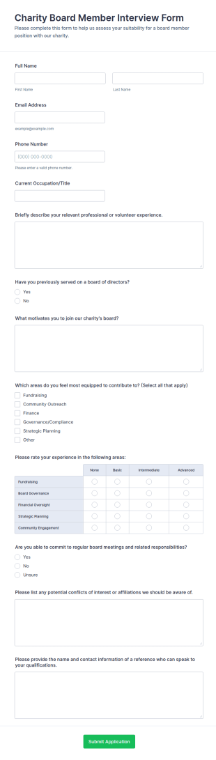 Charity Board Member Interview Form Template