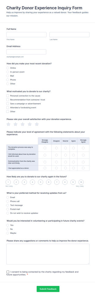 Charity Donor Experience Inquiry Form Template
