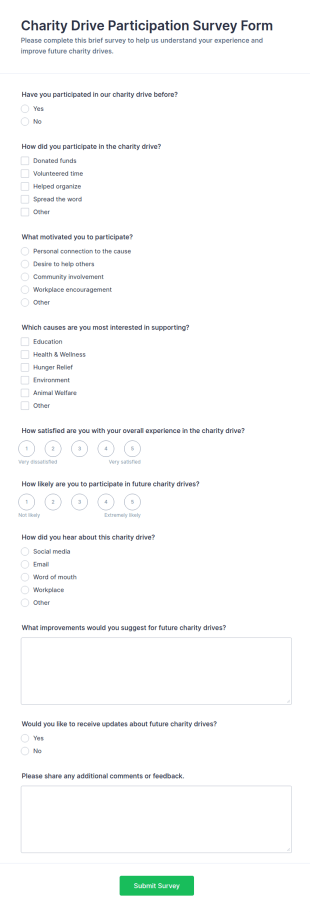 Charity Drive Participation Survey Form Template